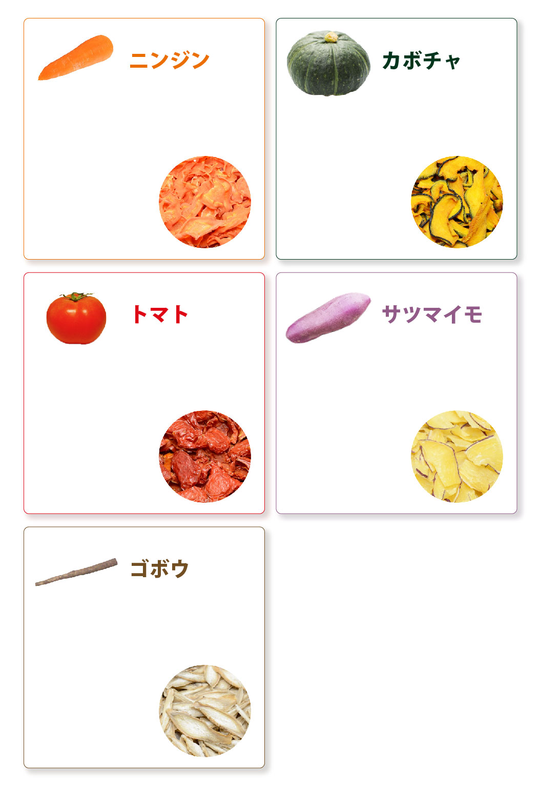 ニンジン カボチャ トマト サツマイモ ゴボウ